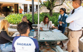 Gestion del Riesgo